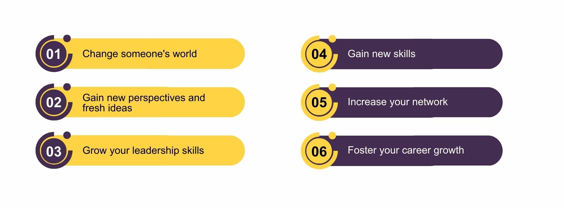 Why to participate in a mentoring program for women in STEM