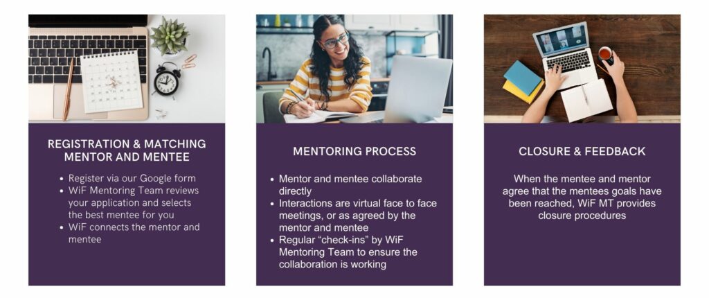 Mentoring for women in STEM